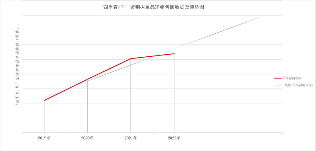 微信图片_20230224144906.png